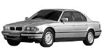 BMW E38 U2958 Fault Code