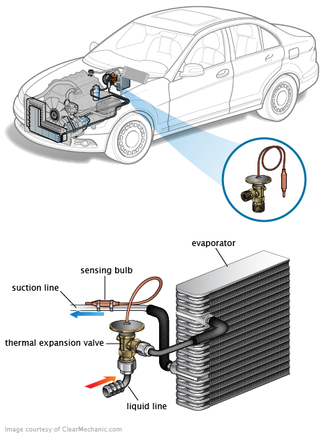 See U2958 repair manual